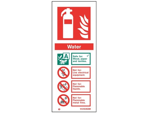 White Fire Equipment Sign